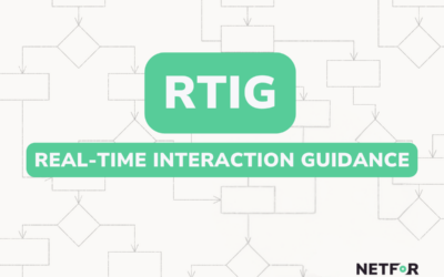 RTIG: Using The Power of AI to Improve Customer Support